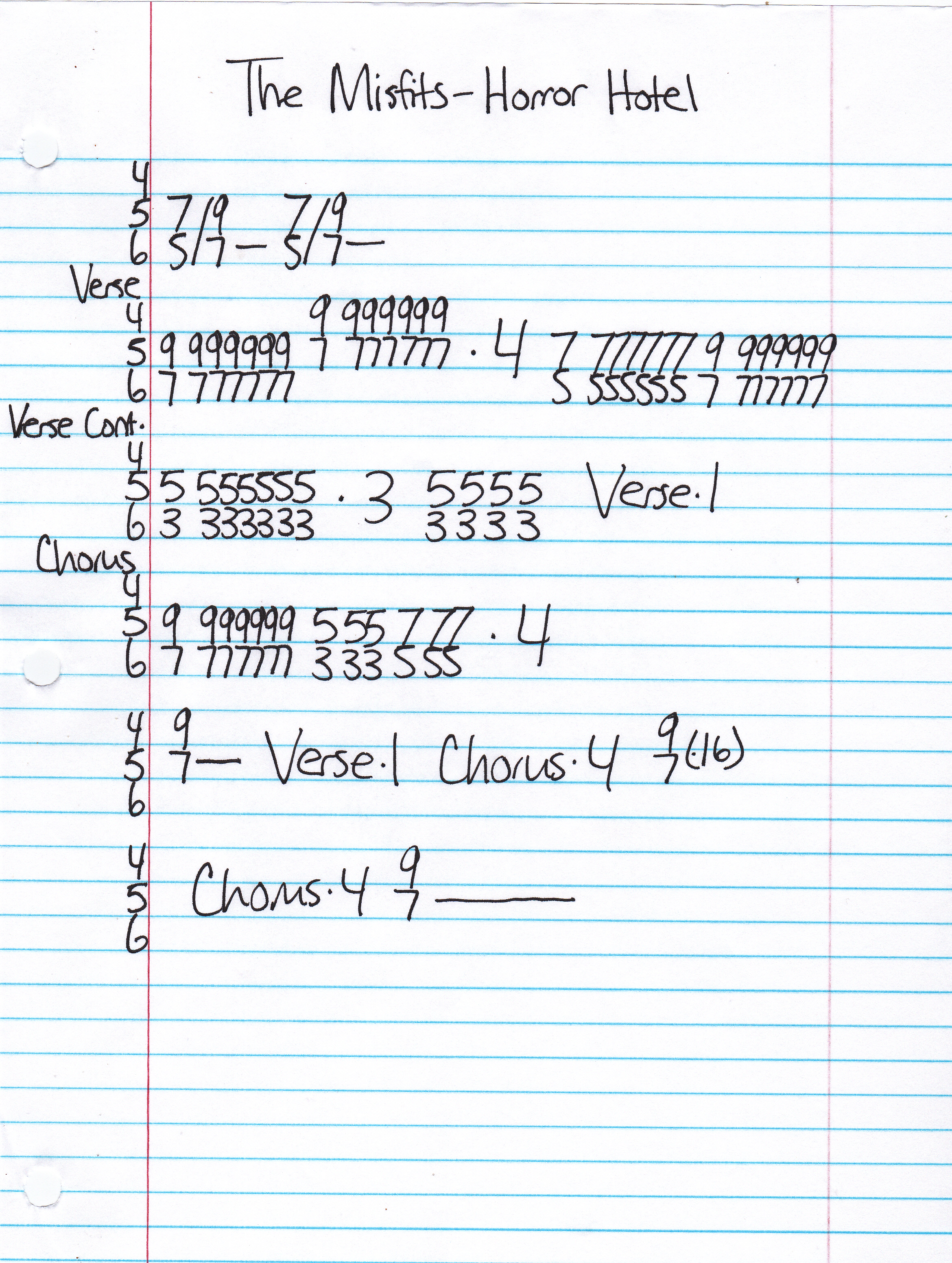 High quality guitar tab for Horror Hotel by The Misfits off of the album 12 Hits From Hell. ***Complete and accurate guitar tab!***